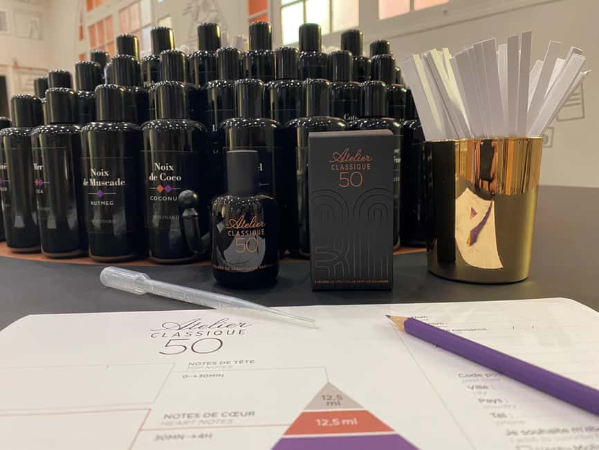 Grasse: 1-hour Perfume Workshop - Key points to know