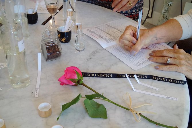 Perfume Workshop - Timing, language, and practical details